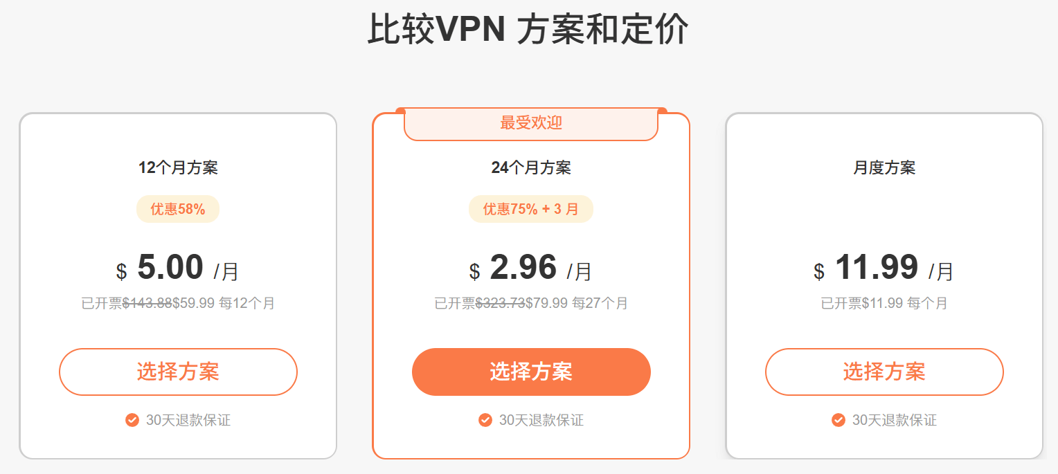 优质静态住宅IP、好用快速的国外VPN推荐