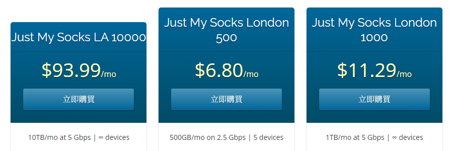 Just My Socks 能几个人一起用？设备数限制和合买划不划算